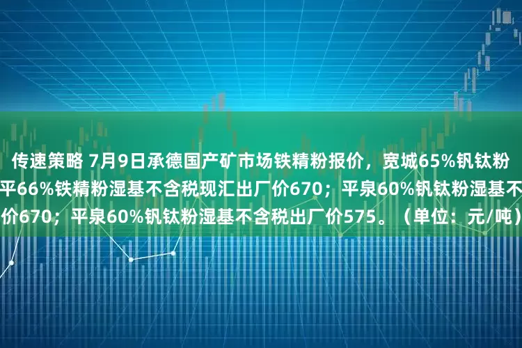 传速策略 7月9日承德国产矿市场铁精粉报价，宽城65%钒钛粉干基含税现汇出厂价810；滦平66%铁精粉湿基不含税现汇出厂价670；平泉60%钒钛粉湿基不含税出厂价575。（单位：元/吨）