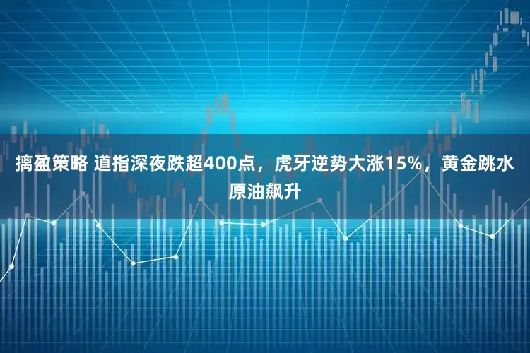 摛盈策略 道指深夜跌超400点，虎牙逆势大涨15%，黄金跳水原油飙升